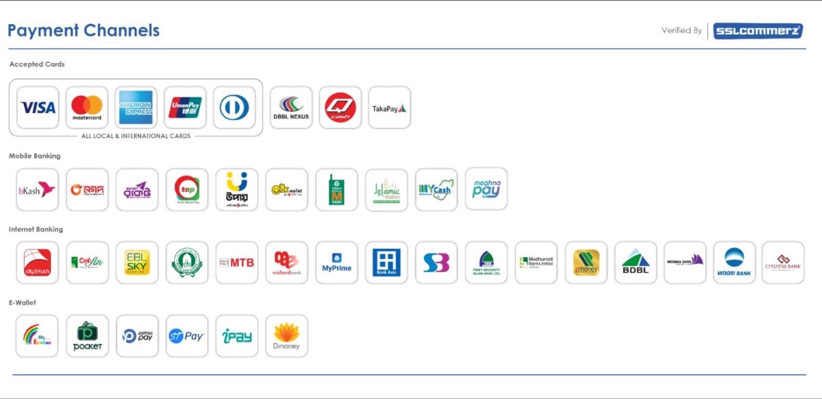 SSLcommerz verified